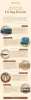 Top Essential Furniture for a Living Room