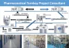 Turnkey Pharmaceutical Projects