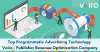 Top Programmatic Advertising Technology 