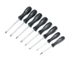 Essential Tools for DIY Projects 
