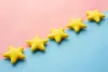 The Impact of Online Reviews on First Impressions and Brand Image – Reputation MGMT