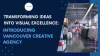 Transforming Ideas into Visual Excellence Vancouver Creative Agency (1).pptx