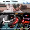 Translation Technology in the World