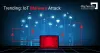 Trending IoT Malware Attack 