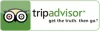 Same Day Agra Tour By Car, Same Day Agra Tour, One Day Agra Tour From New Delhi, Taj Mahal Day Tour