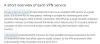 Best VPNs Reddit Users Recommend : BestOfVPNs