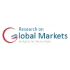 NGS Library Preparation Market