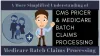 CMS Pricer & Medicare Batch Claims Processing