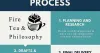 Web Design Savannah GA - Branding