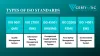 Types of ISO Certification in Philippines | best ISO Consultants