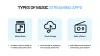 Create Your Own Music Streaming App [The Full Guide] | Code&amp;Care