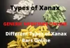Types of Xanax Bars | Different Types of Xanax Bars | Buy Xanax Online