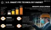 u.s._smart_ppe_technology_market.png