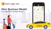 Uber Business Model Canvas - How Uber Works &amp; Make Money? - WLF