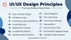 uiux_design_principles_that_every_business_should_know.png