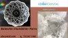 Bobeche Chandelier Parts