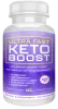 Ultra Fast Keto Boost Reviews | Shark Tank Diet Pills Work Faster