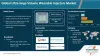 Ultra-large Volume Wearable Injectors Market Overview 2031