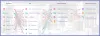 Retailing With Omni-Channel | ETP Group