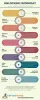 Unlocking Workday: Visual Guide to Effective Training