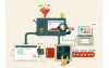 App Store Optimization – Get a high rank on app stores  - App My Site
