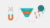 How to Turn More Facebook Leads Into Customers: A 5-Step Process