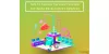 10 Tips to choose the right Custom Software Development Company | Chapter 247