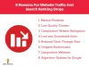 Why Has My Website Dropped In Rankings | Smart Marketers