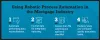 Workflow Management with Mortgage Process Automation