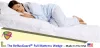 Raising Bed For Acid Reflux