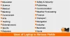 20 Major Uses of Laptop in Different Fields - TutorialsMate