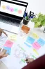 Experience Design | Product Design and Development | Fibonalabs
