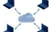 Was ist Nextcloud und warum ist es ein beliebter Cloud-Dienst?