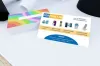 Visiting Card Printing Services in Gurgaon | PerPrint.in