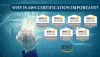 Why Amazon Web Service Training Is Important, Noida