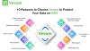10 Reasons to Choose Veeam to Protect Your Data on AWS - Teleglobal International