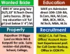 Newspaper advertisement in Delhi
