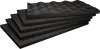 Why Vibration-Dampening Techniques Are Important To Kill Vibrations?