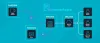 Video Encoder Using PHP 8.1 - Watermarks Pro