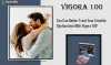 Vigora 100: Erectile dysfunction Problems with Vigora 100