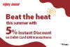 Get EMI Facility on Debit Cards| IndusInd Bank
