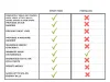 Spray Foam Insulation Cost | Complete Price Guide - Evergreen Power UK