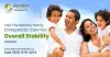 Visit The Nantais Family Chiropractic Care For Overall Stability