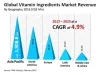 Vitamin Ingredients Market to reach US$ 8.1 Bn by 2025
