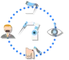 Vitreoretinal Surgeons Email List | Vitreoretinal Surgeons Mailing Database