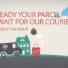 International Logistics Company in Nigeria