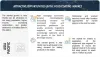 Food Coating Ingredients Market is Projected to Reach $4.9