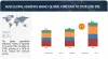 The global agriculture adjuvants market is expected to reach USD