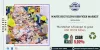 Waste Recycling Services Market Trends 2023- Growth Prospects, CAGR Status, Business Strategies, Challenges and Future Investment Opportunities Report 2033: SPER Market Research