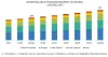 Water Soluble Packaging Market | Size, Share, Scope and Market Forecast to 2025 | MarketsandMarkets